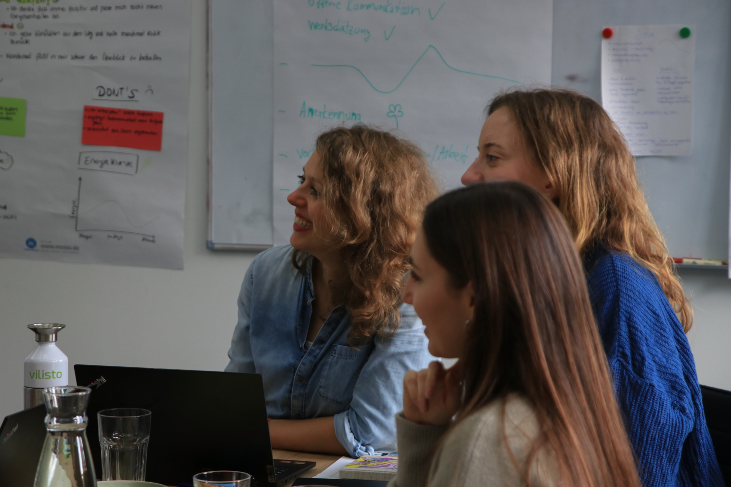 Teamseite vilisto Digitales Wärmemanagement