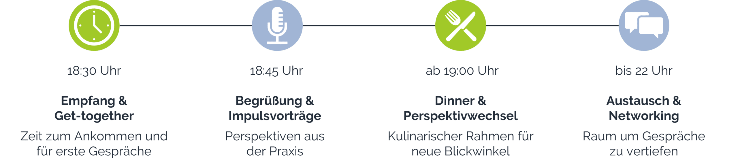 Programm neu